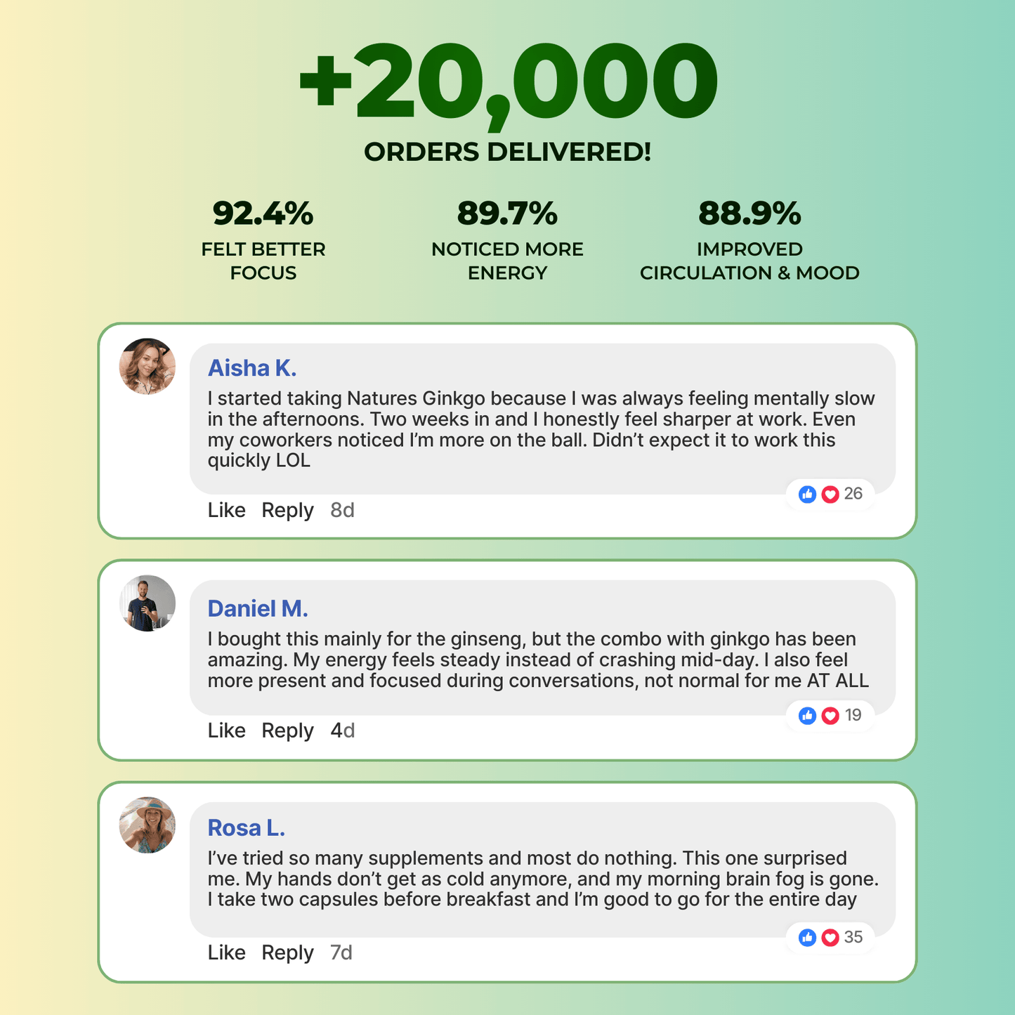 Natures® - Ginkgo Biloba